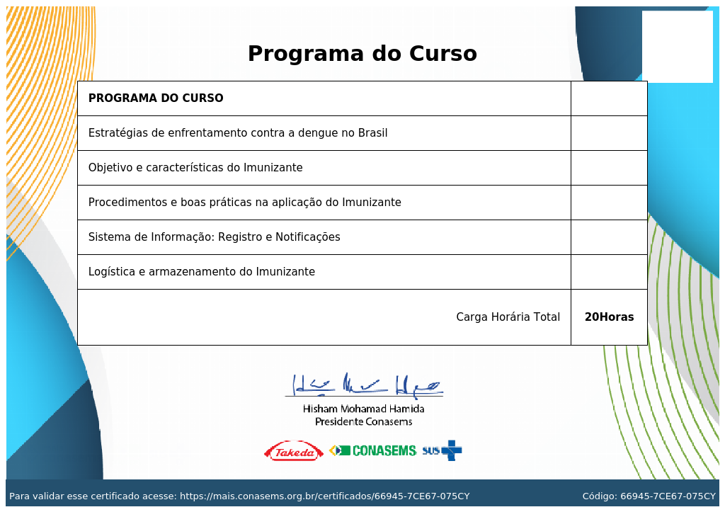 Verso do Certificado